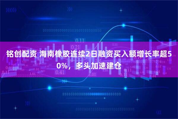 铭创配资 海南橡胶连续2日融资买入额增长率超50%，多头加速建仓